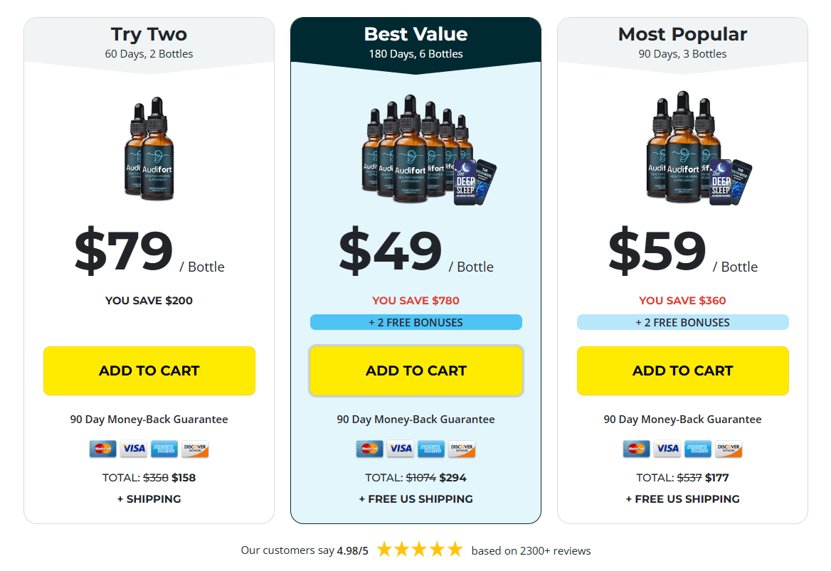 Audifort official website order page